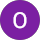 Oliver Grainger profile picture